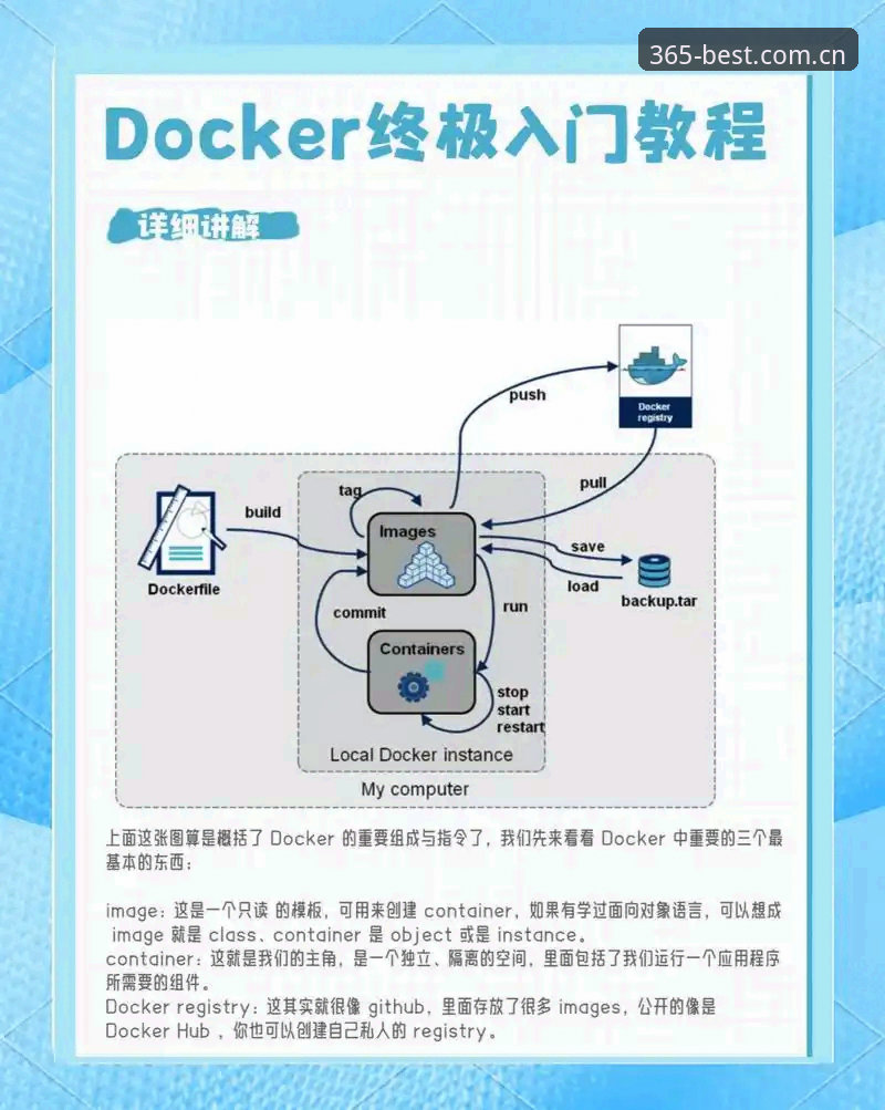 Best365平台注册使用教程：从零开始的完整操作指南