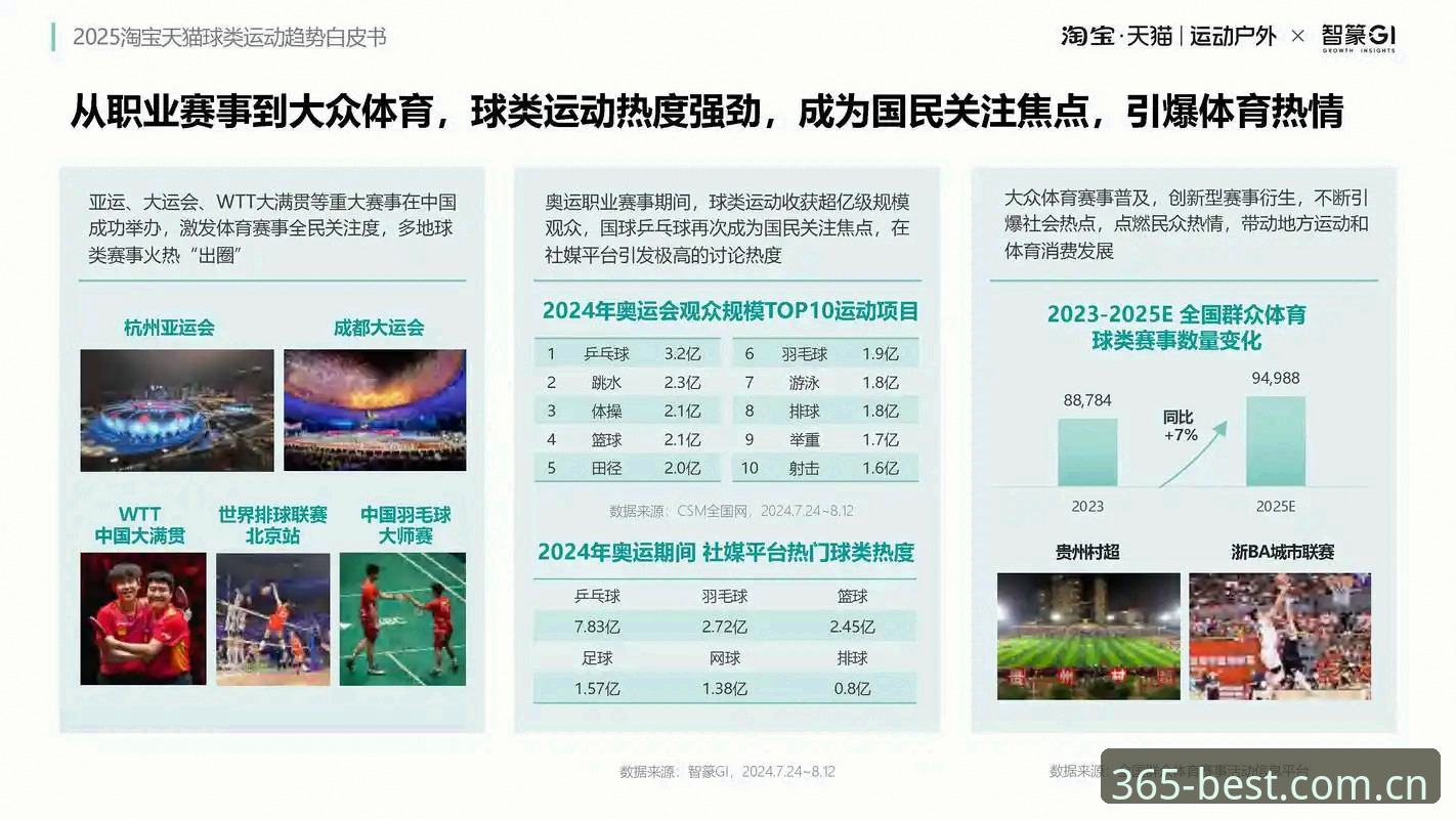 2026best365官方网站：贝斯特体育平台实用指南与趋势前瞻