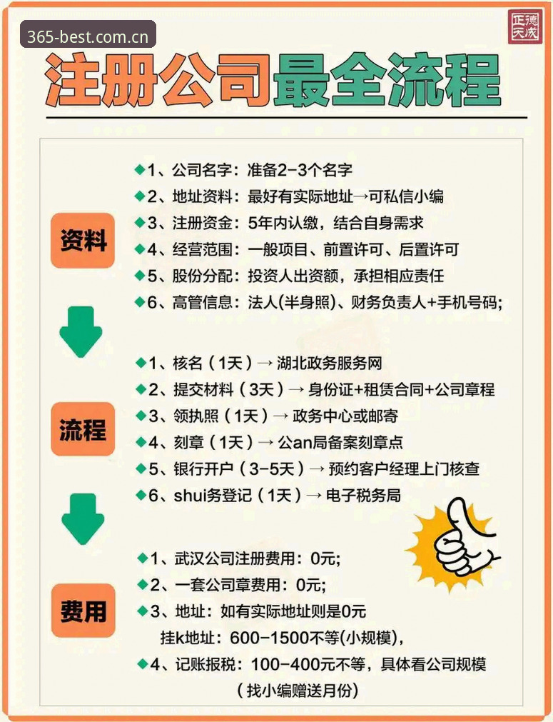 Best365平台注册使用教程：从零开始的完整操作指南
